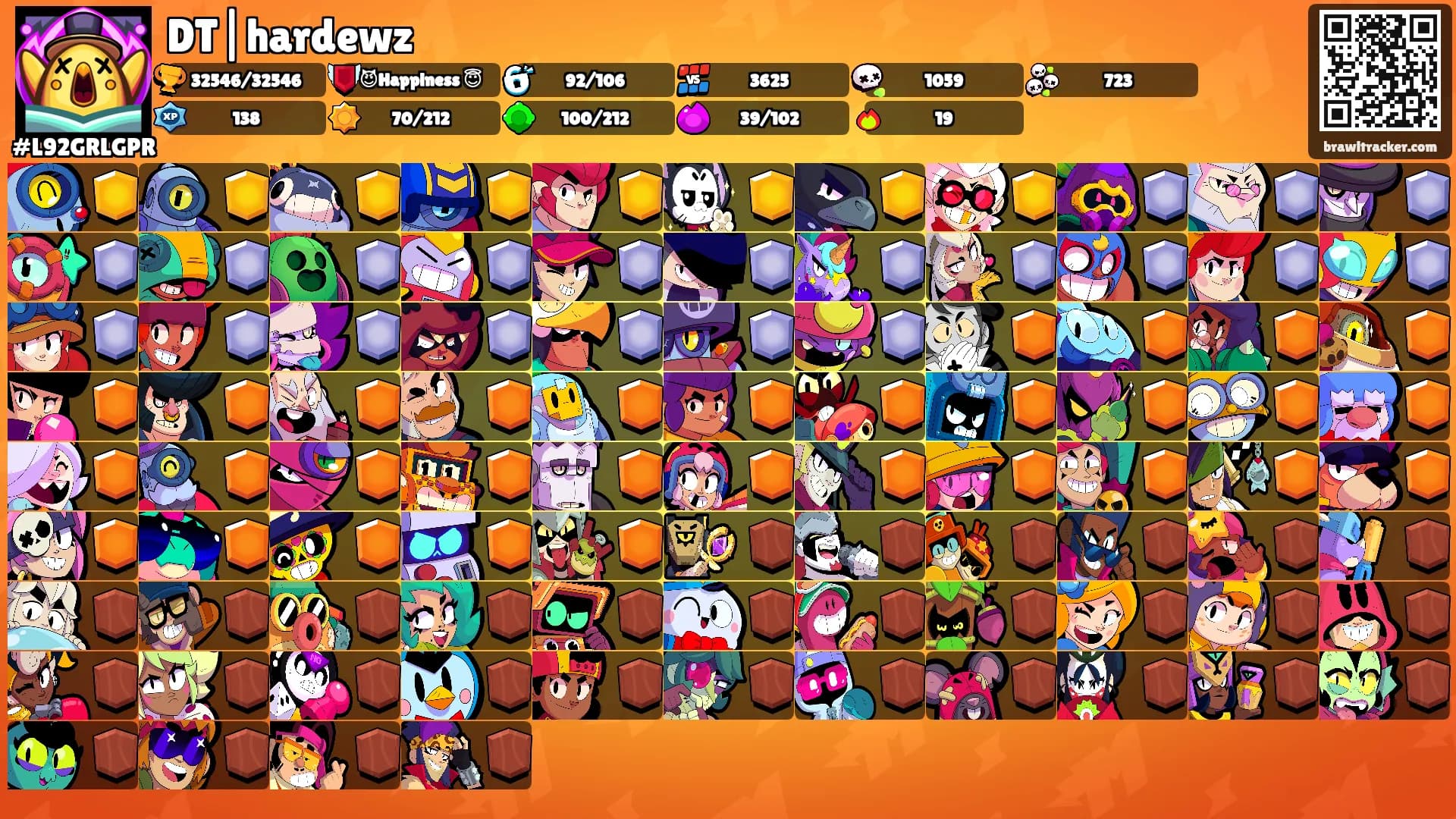 DT|hardewz's Ranks
