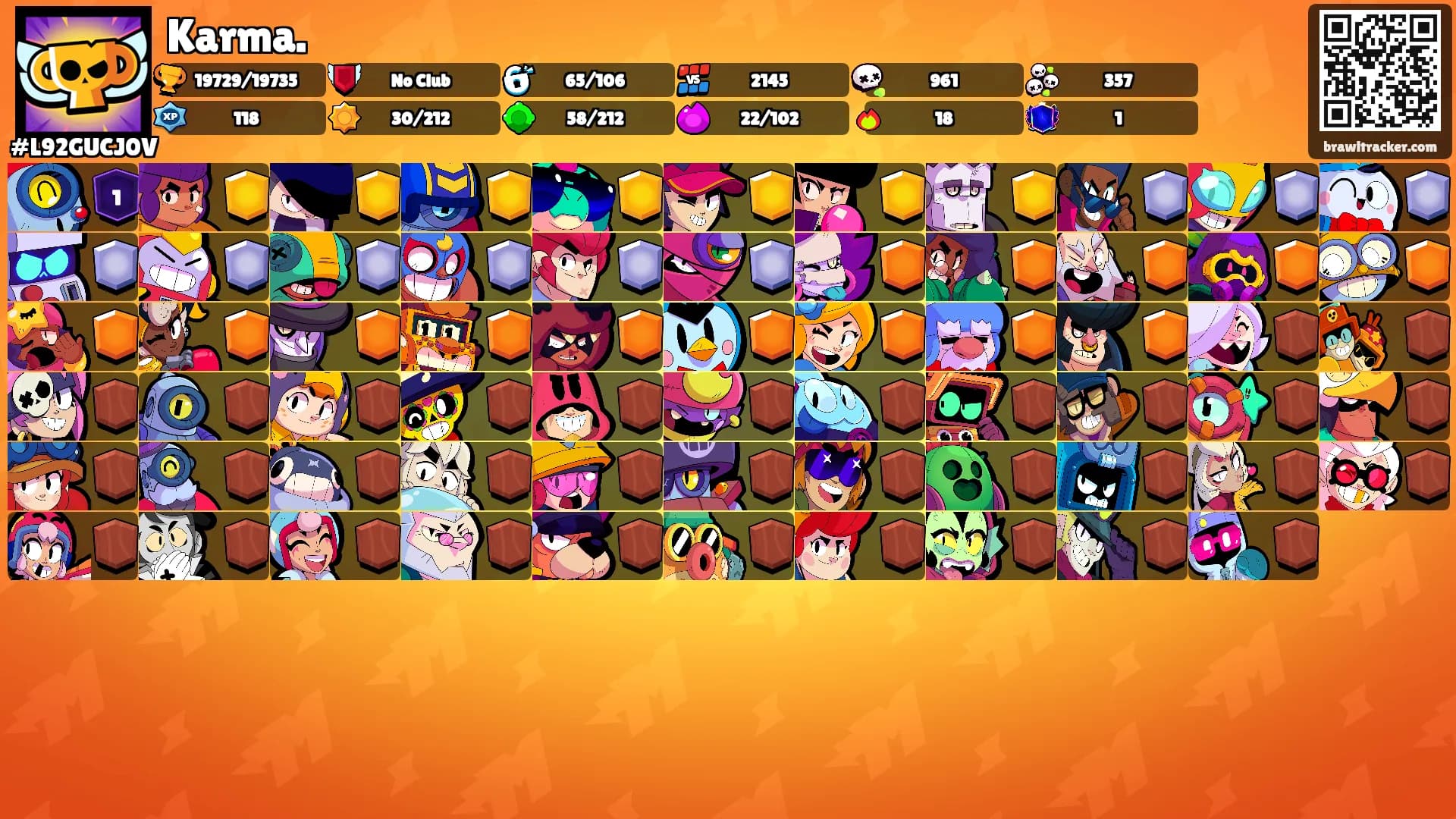 Karma.'s Ranks