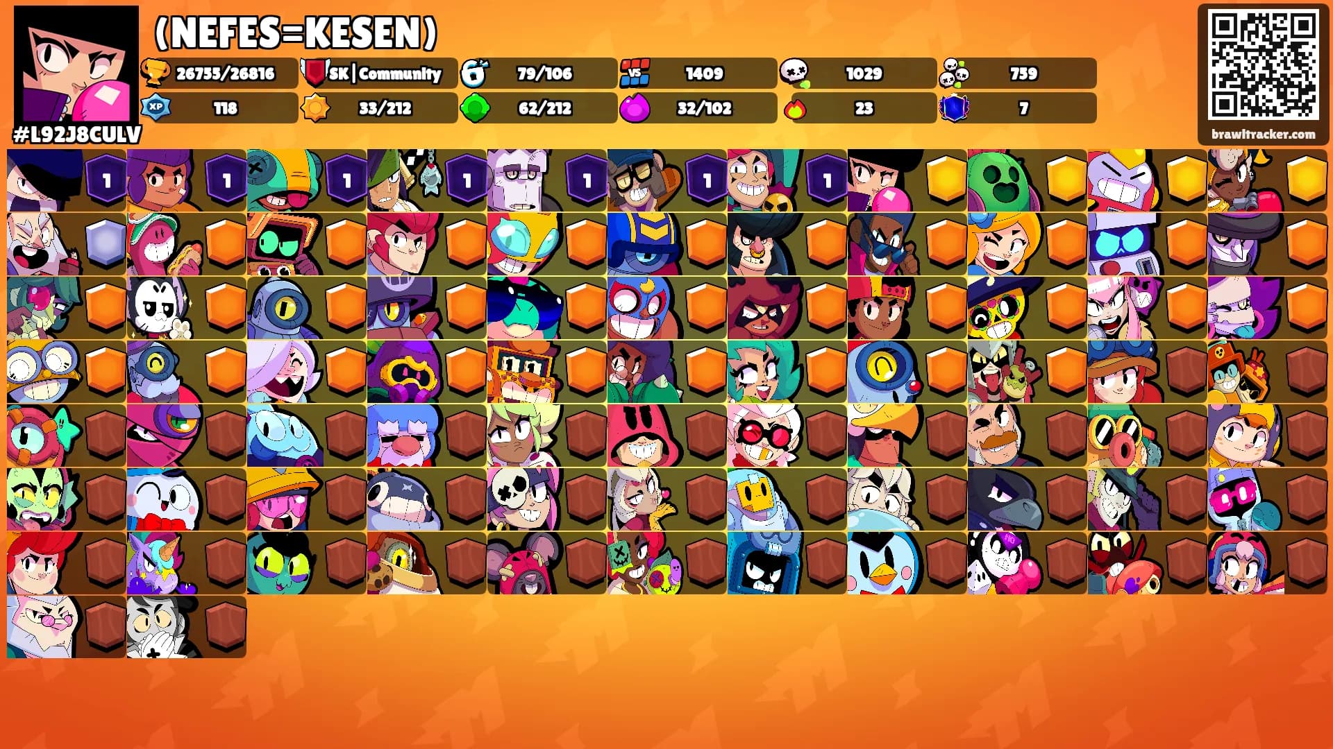 (NEFES=KESEN)'s Ranks