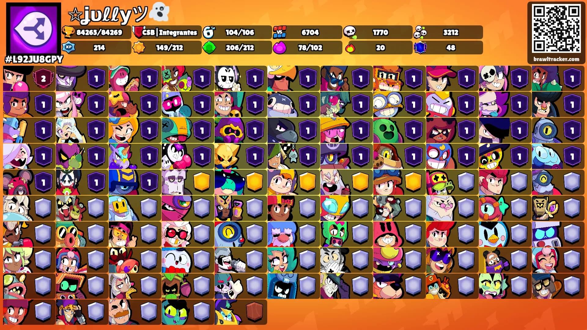 ☆ʝυℓℓуツ👻's Ranks