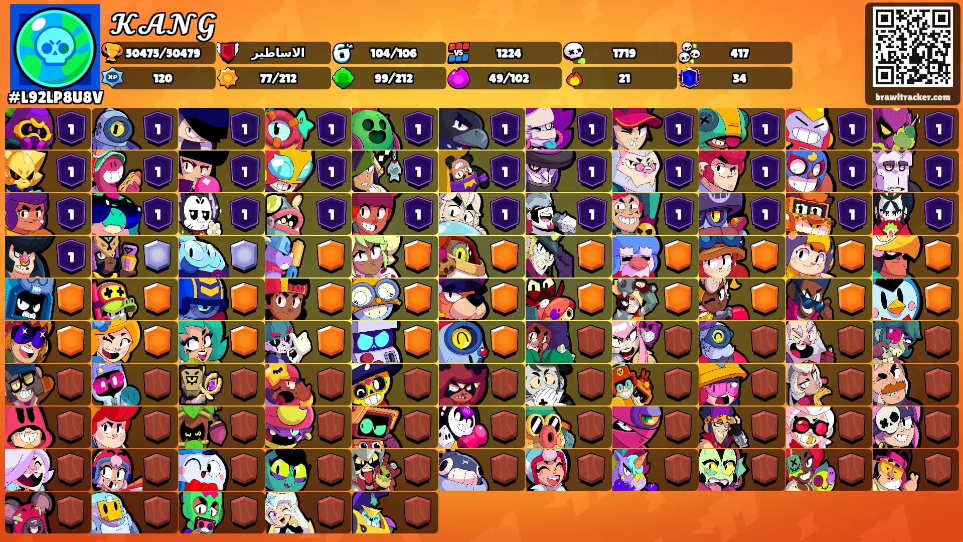 𝓚𝓐𝓝𝓖's Ranks