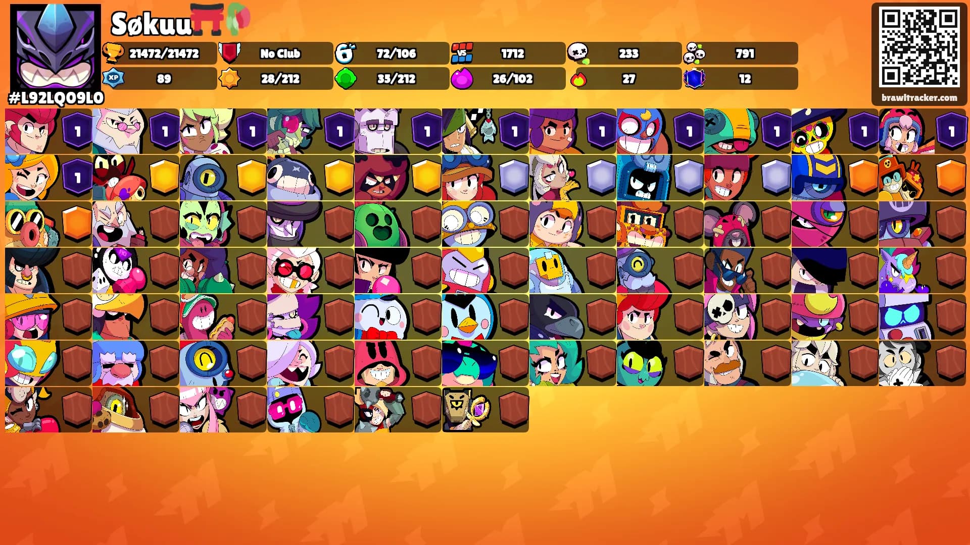 Søkuu⛩️🥀's Ranks