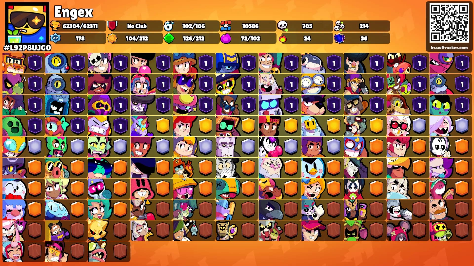 Engex's Ranks