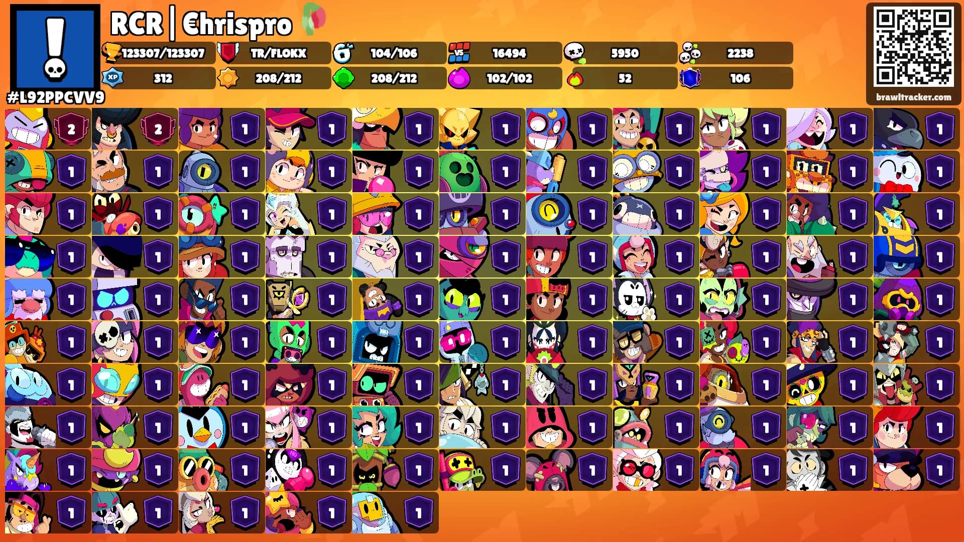 RCR|€hrispro 🥀's Ranks