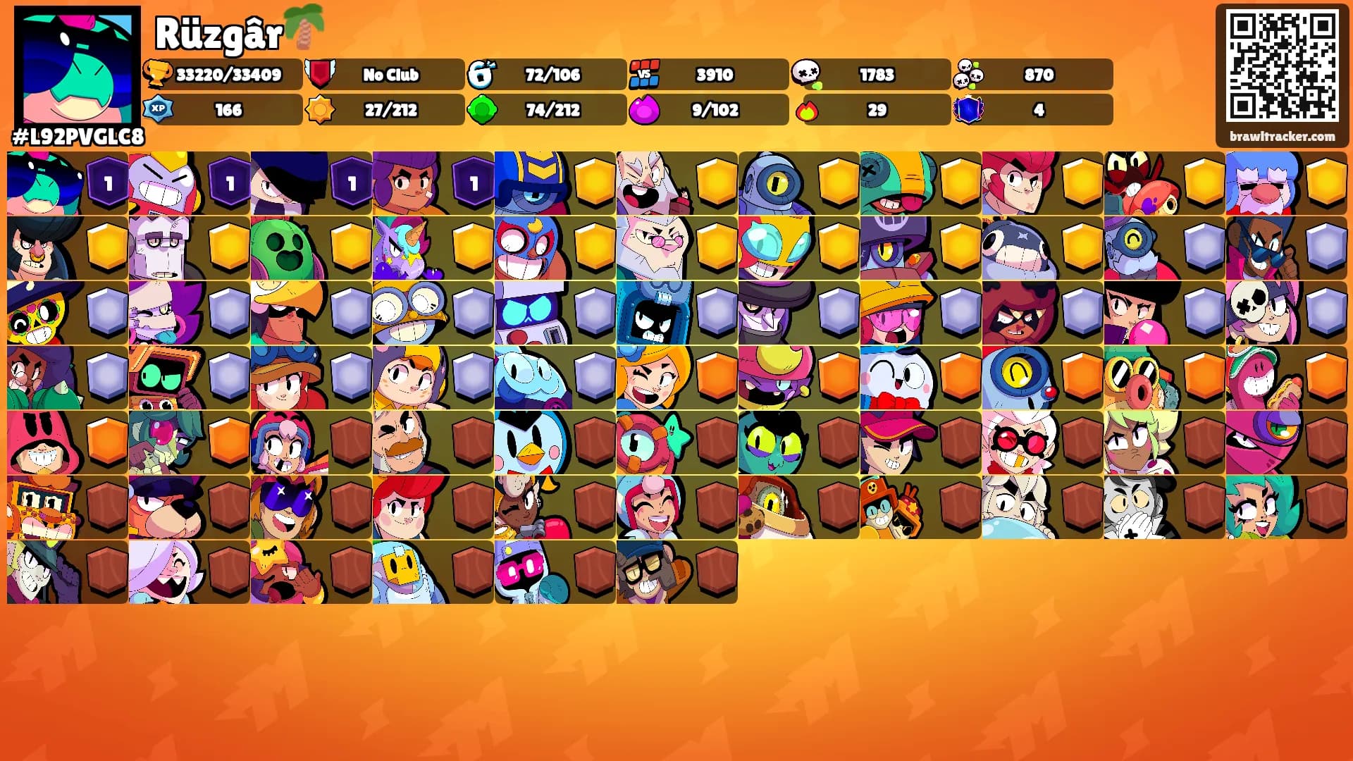 Rüzgâr🌴's Ranks