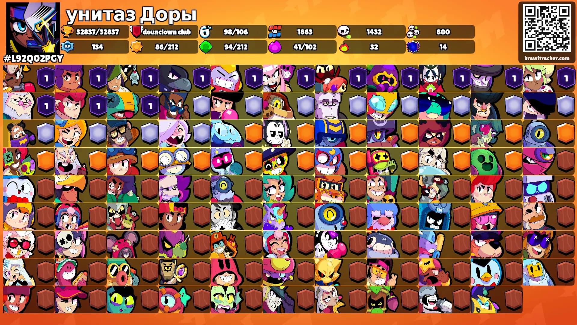 унитаз Доры's Ranks