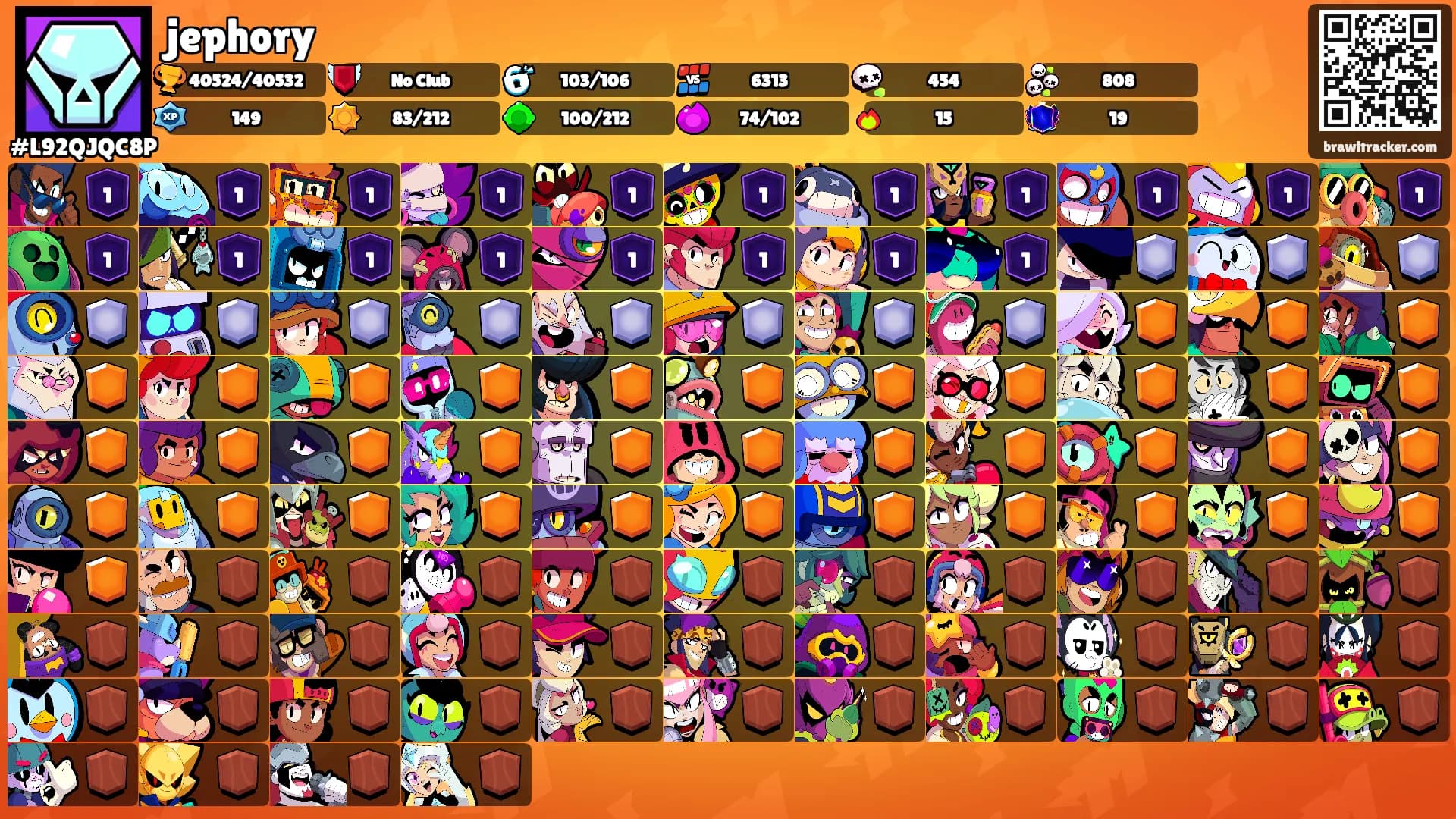 jephory's Ranks