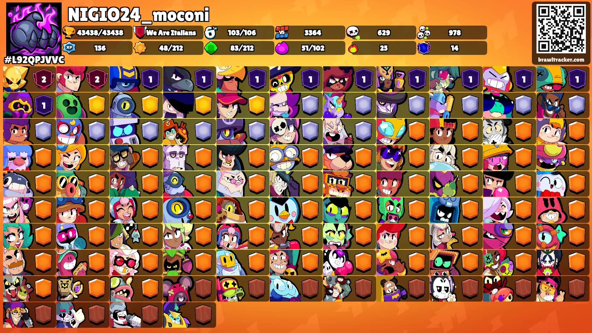 NIGIO24_moconi's Ranks