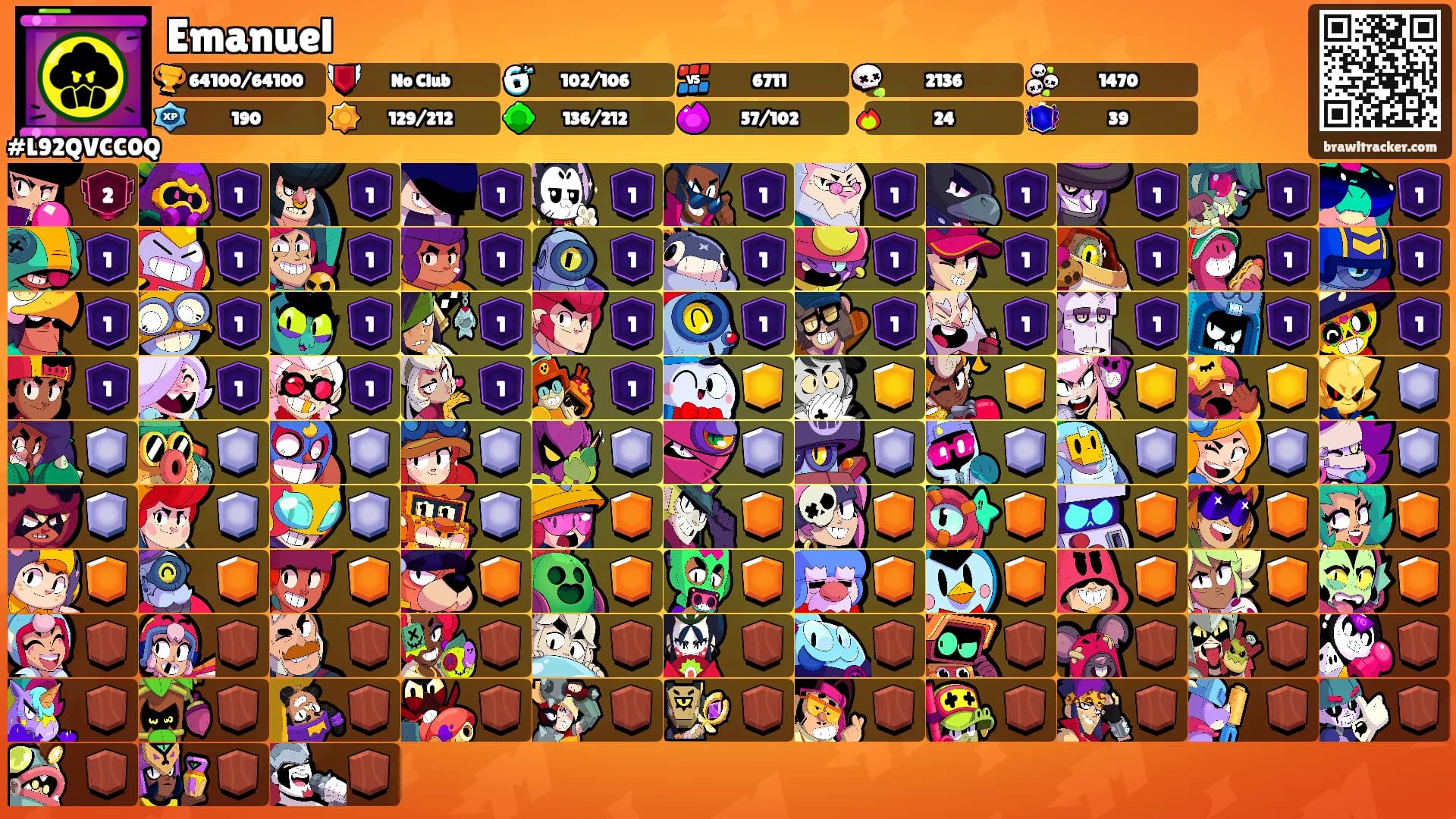 Emanuel's Ranks