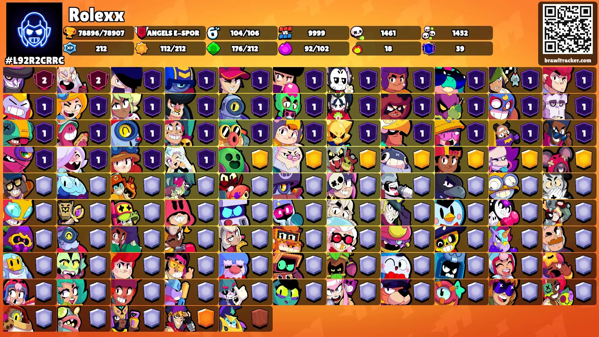 Rolexx's Ranks