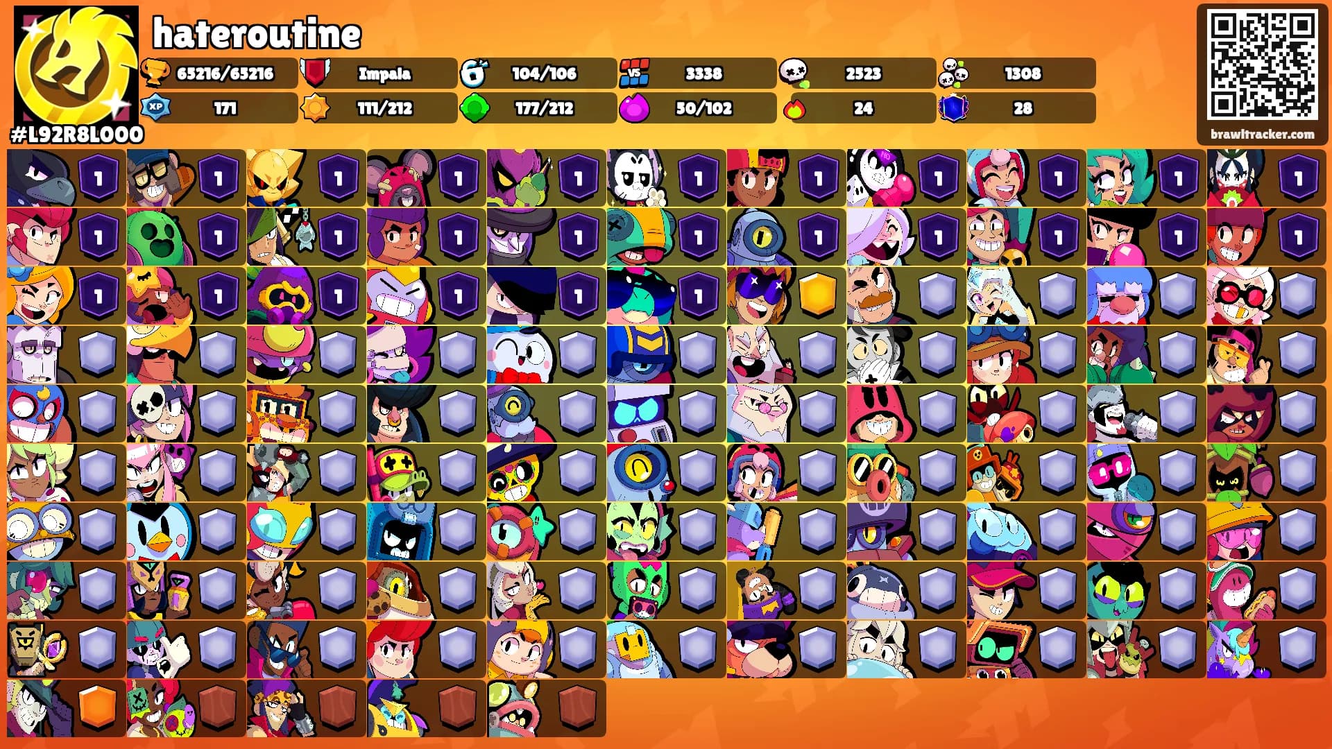 hateroutine's Ranks