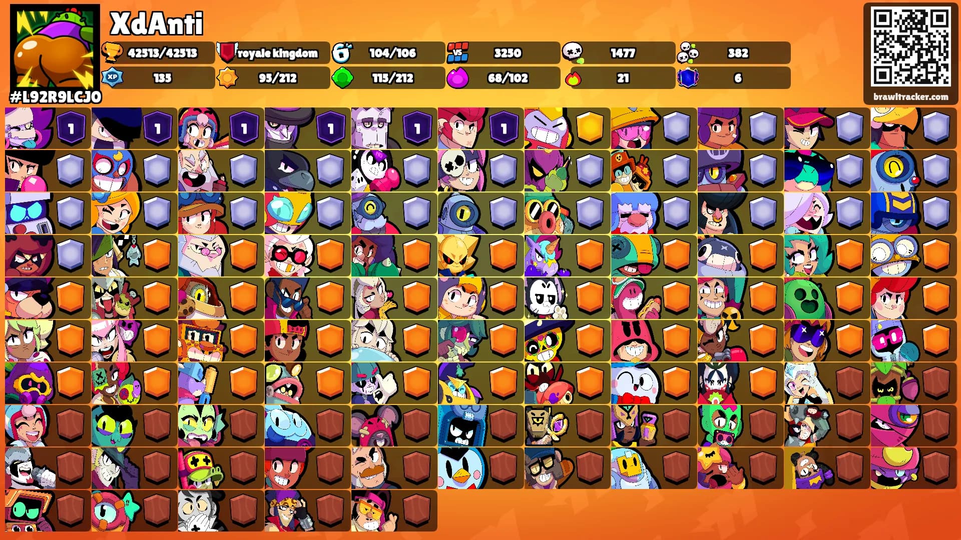 XdAnti's Ranks