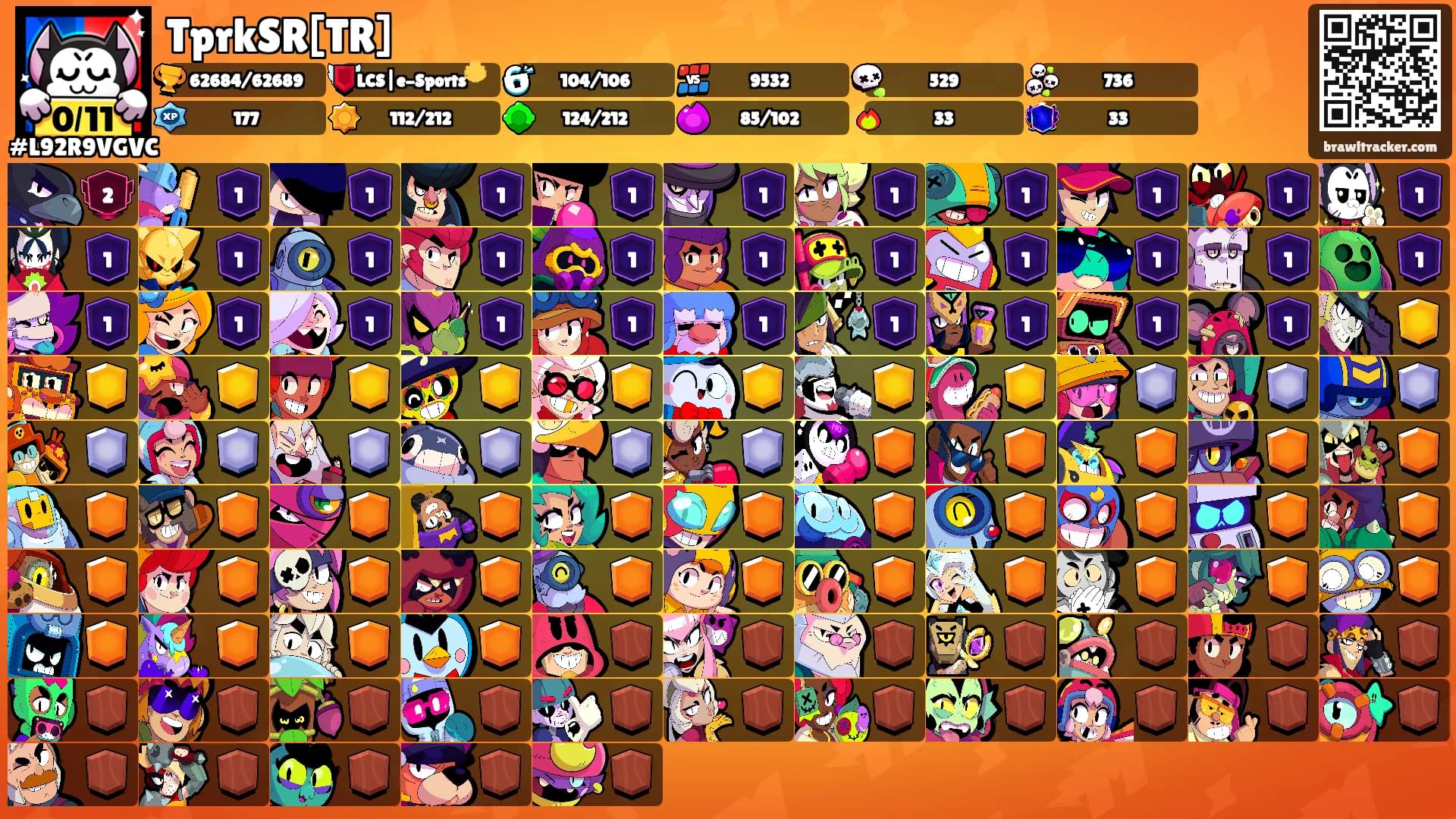 TprkSR[TR]'s Ranks