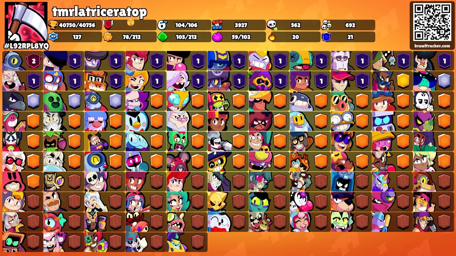 tmrlatriceratop's Ranks