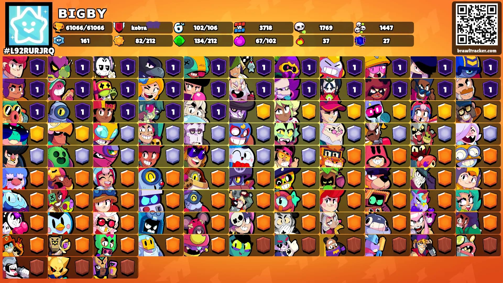 ʙɪɢʙʏ's Ranks