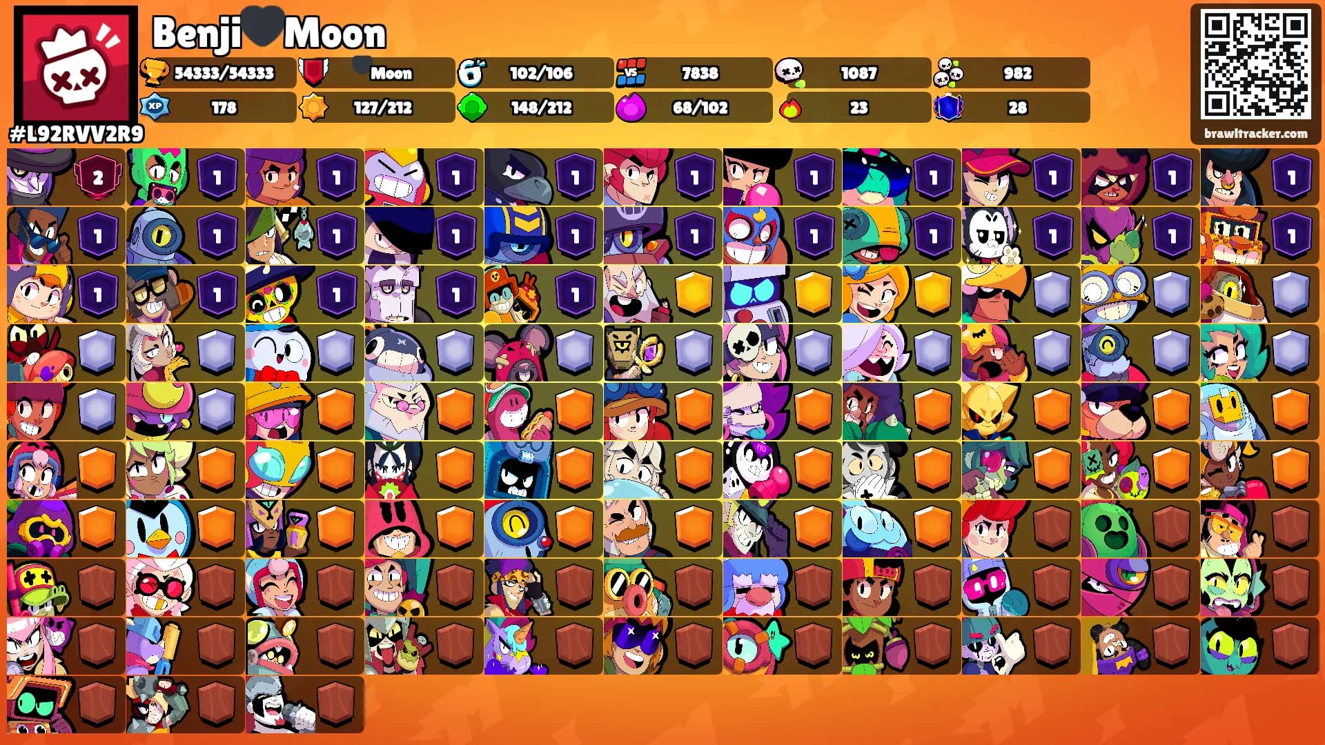Benji🖤Moon's Ranks