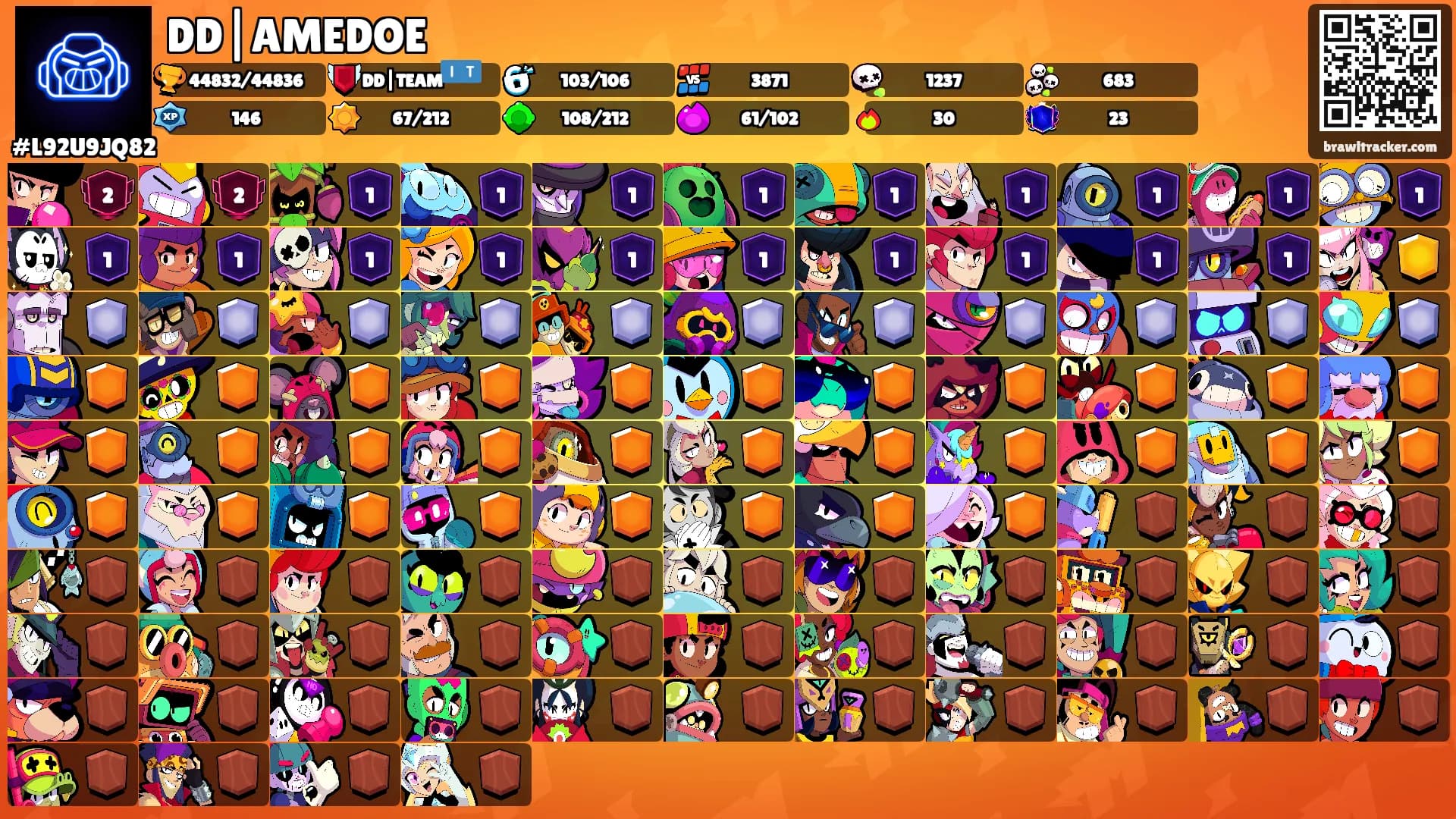DD|AMEDOE's Ranks