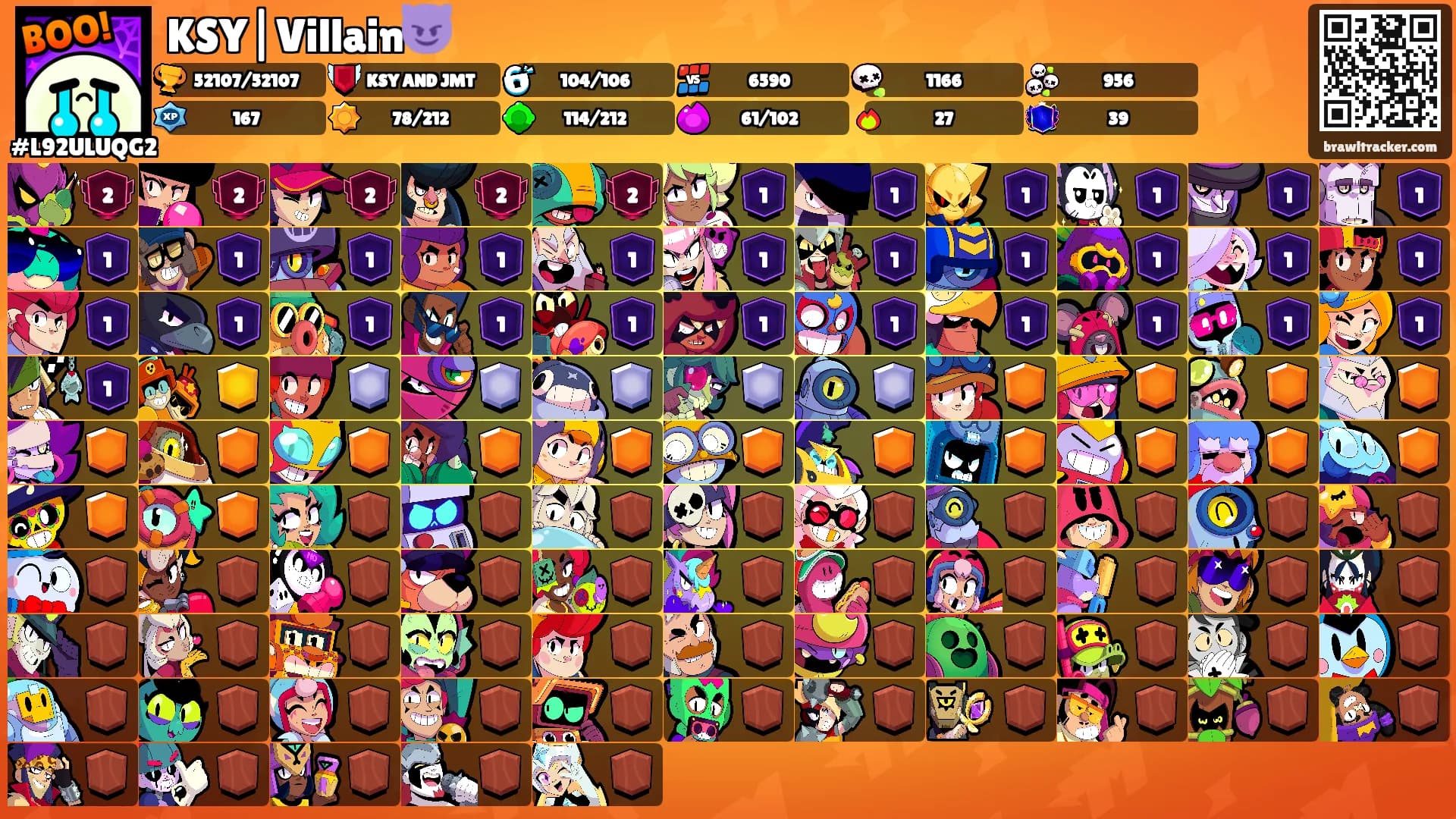 KSY|Villain😈's Ranks