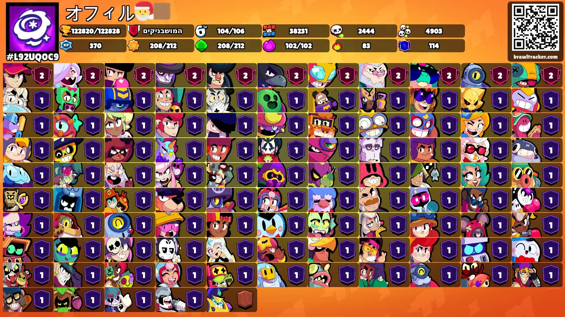 オフィル🎅🏾's Ranks