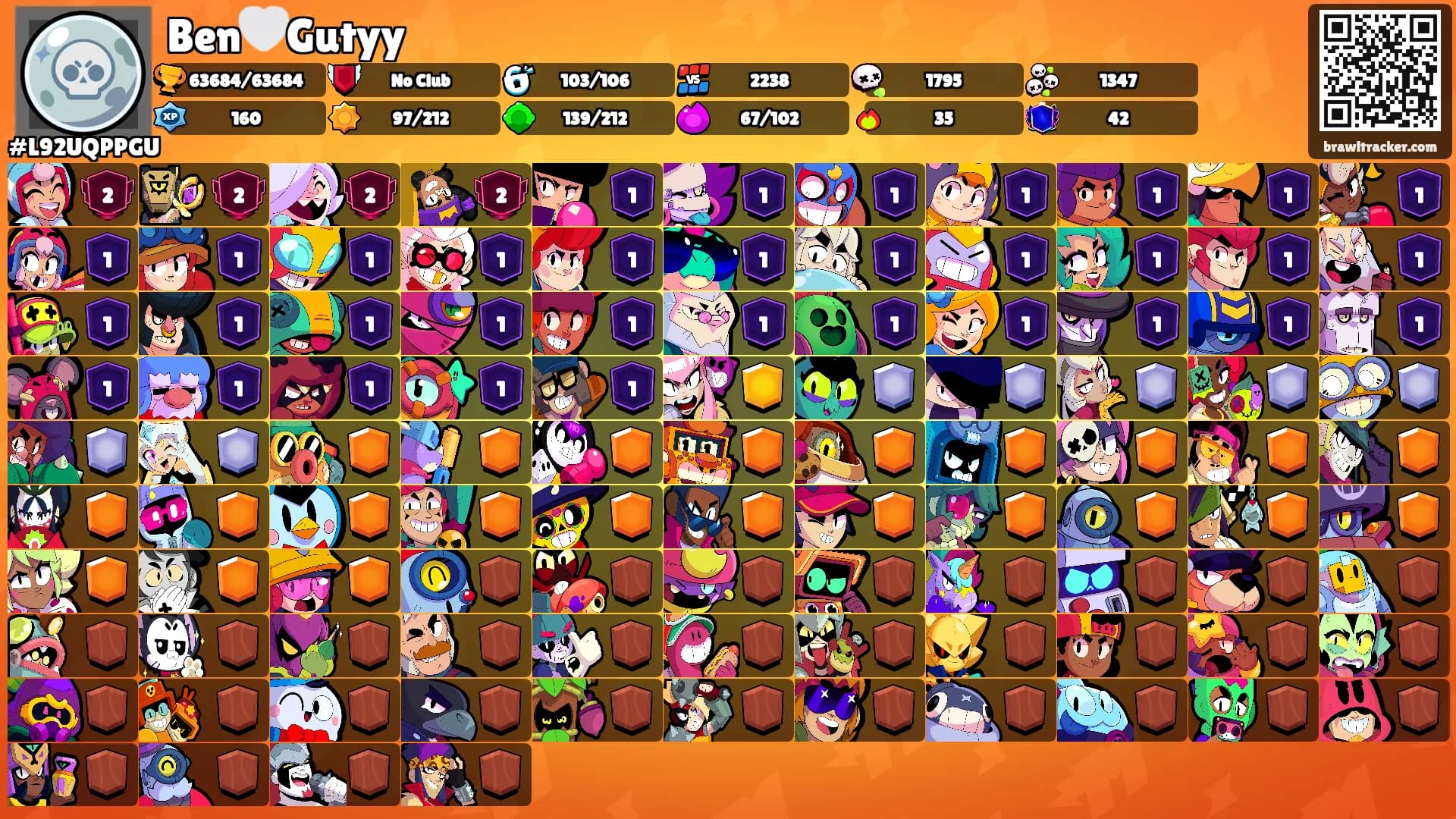 Ben🤍Gutyy's Ranks