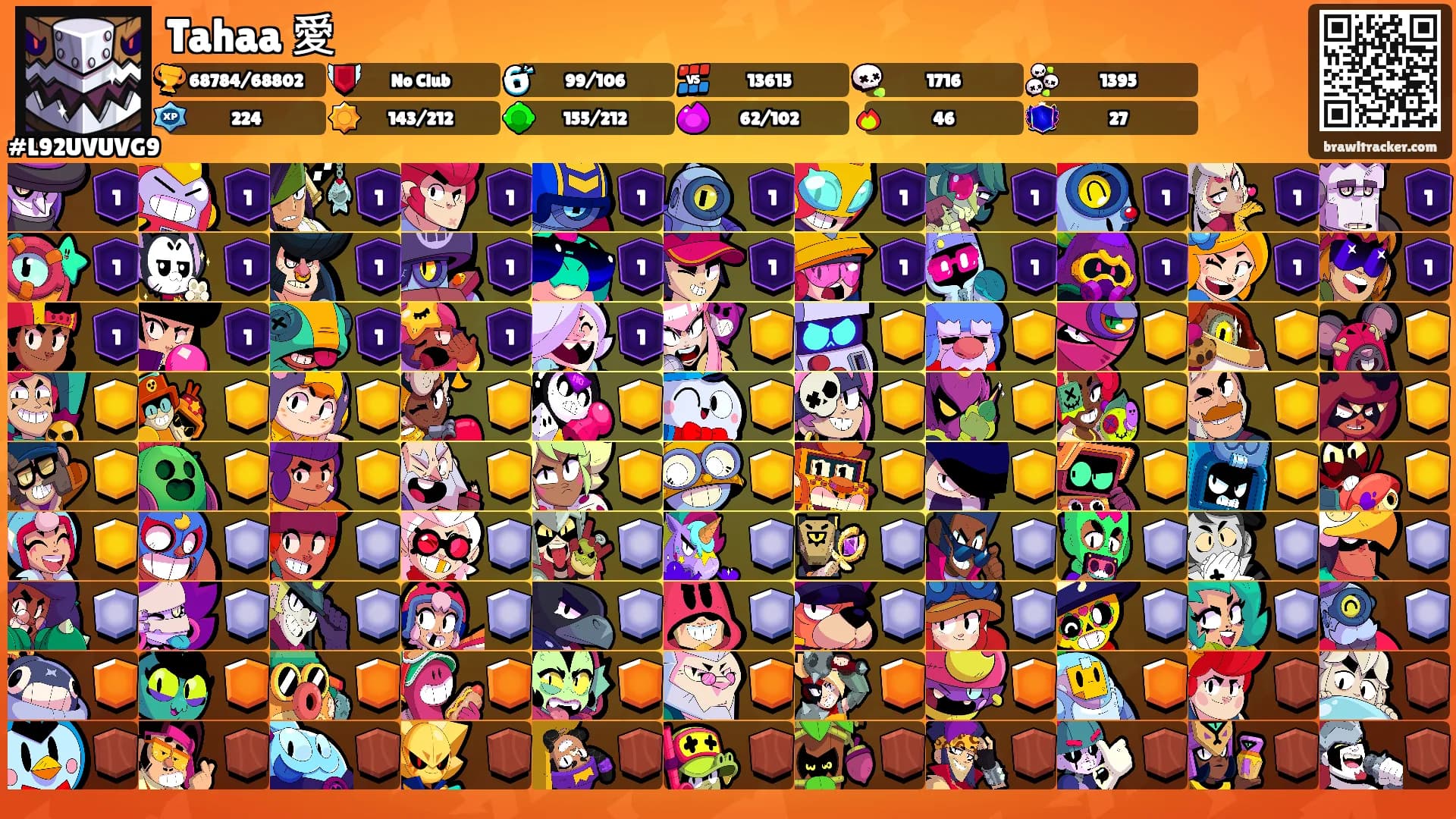 Tahaa 愛's Ranks