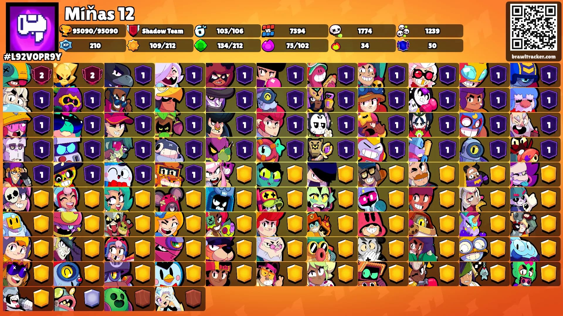 Míňas 12's Ranks