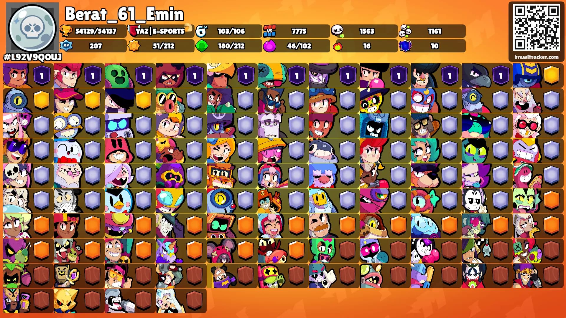 Berat_61_Emin's Ranks