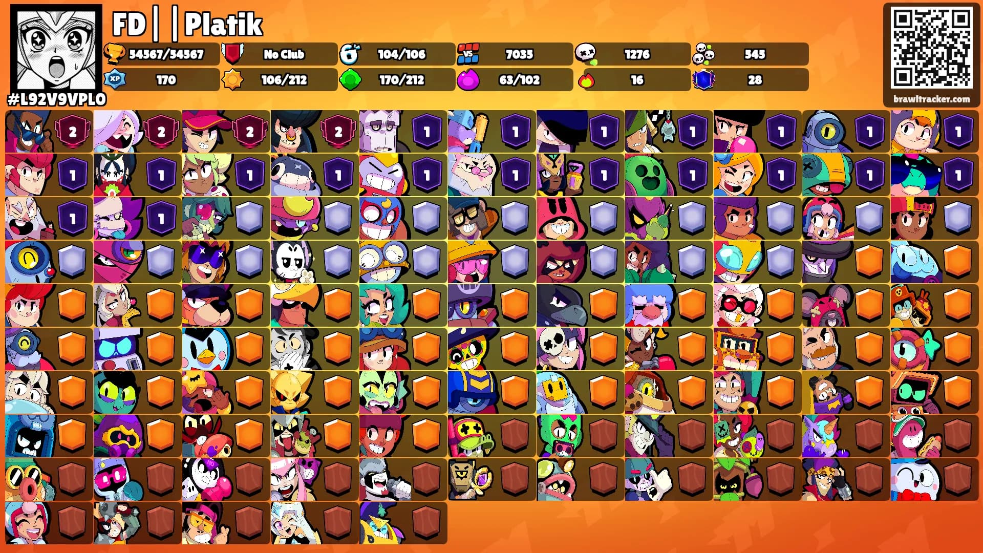 FD||Platik's Ranks
