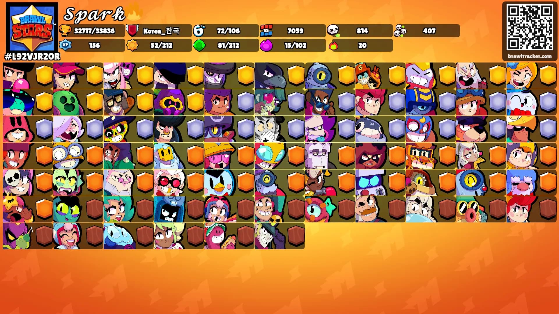 𝓢𝓹𝓪𝓻𝓴🔥's Ranks