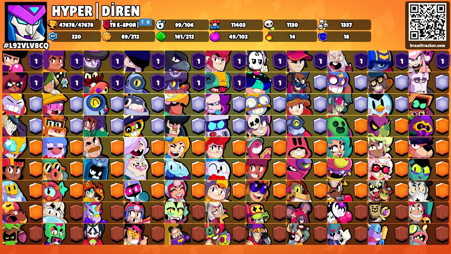 HYPER|DİREN⚡'s Ranks