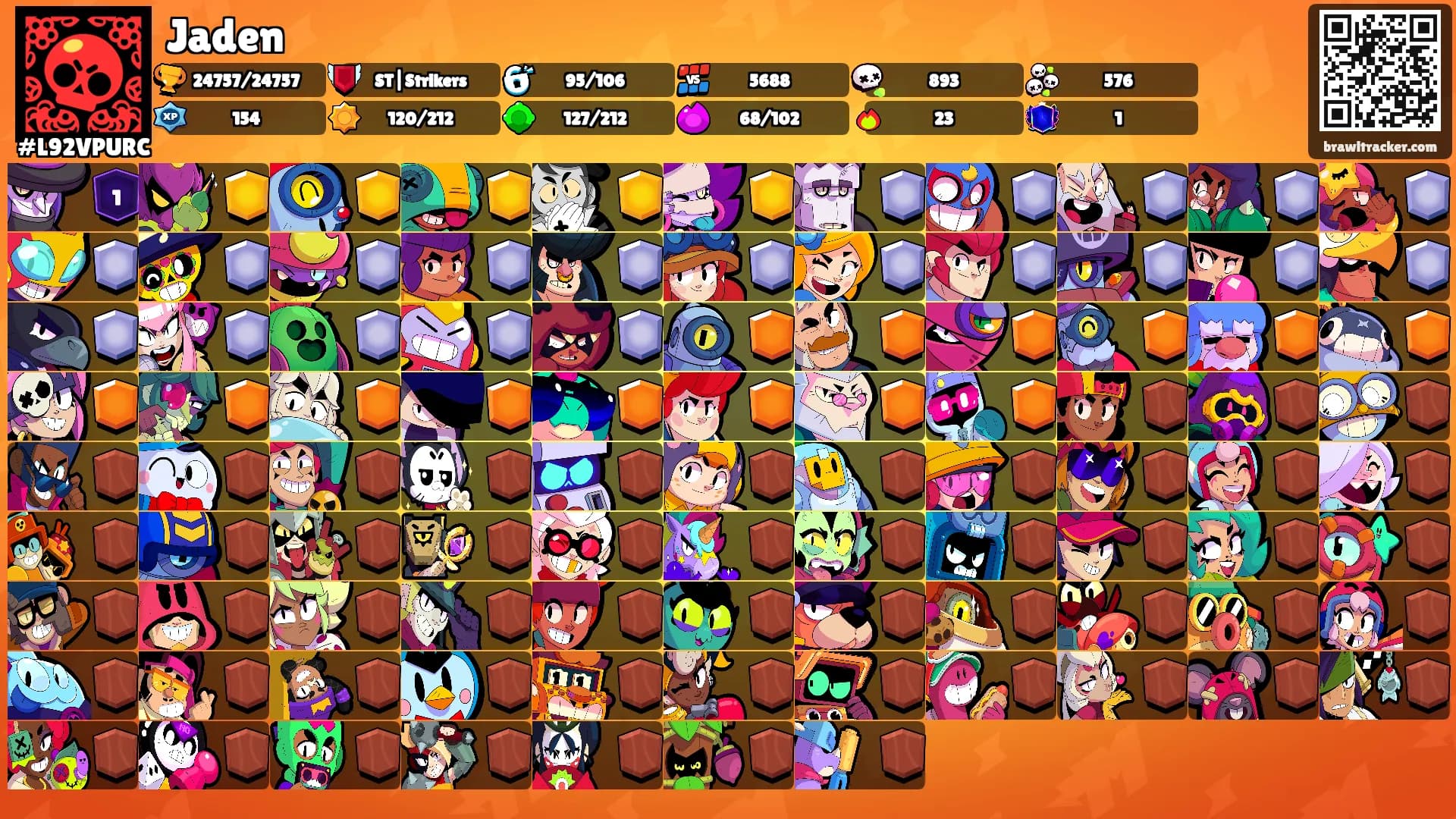 Jaden's Ranks