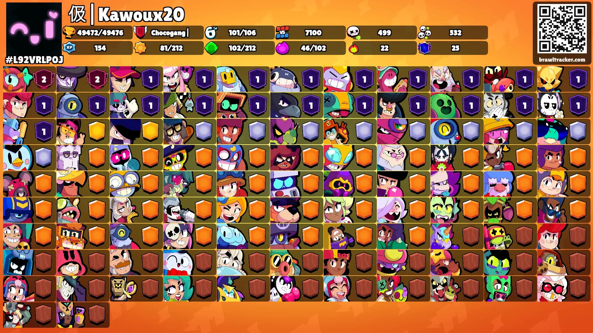 伋|Kawoux20's Ranks
