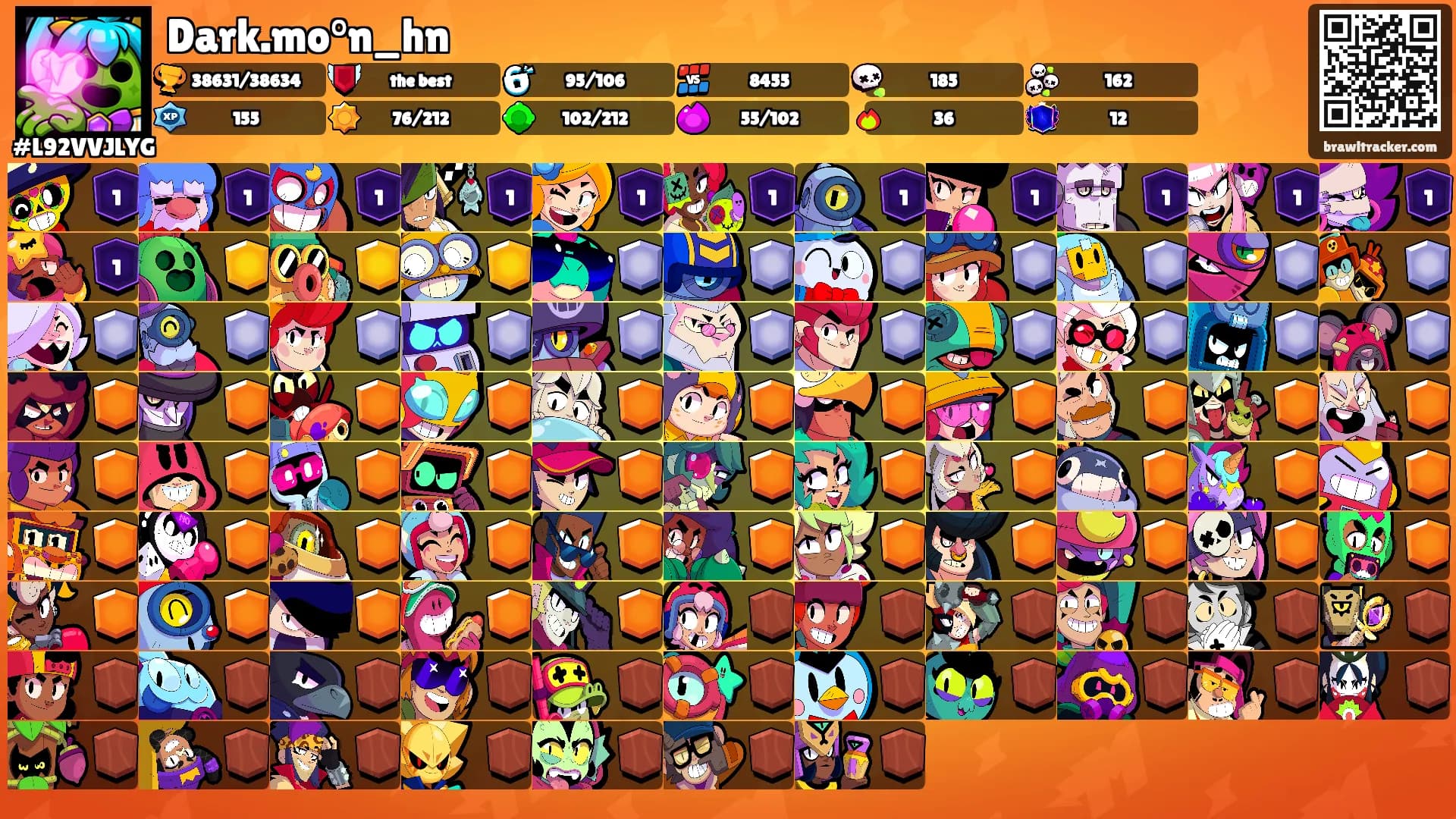 Dark.mo°n_hn's Ranks
