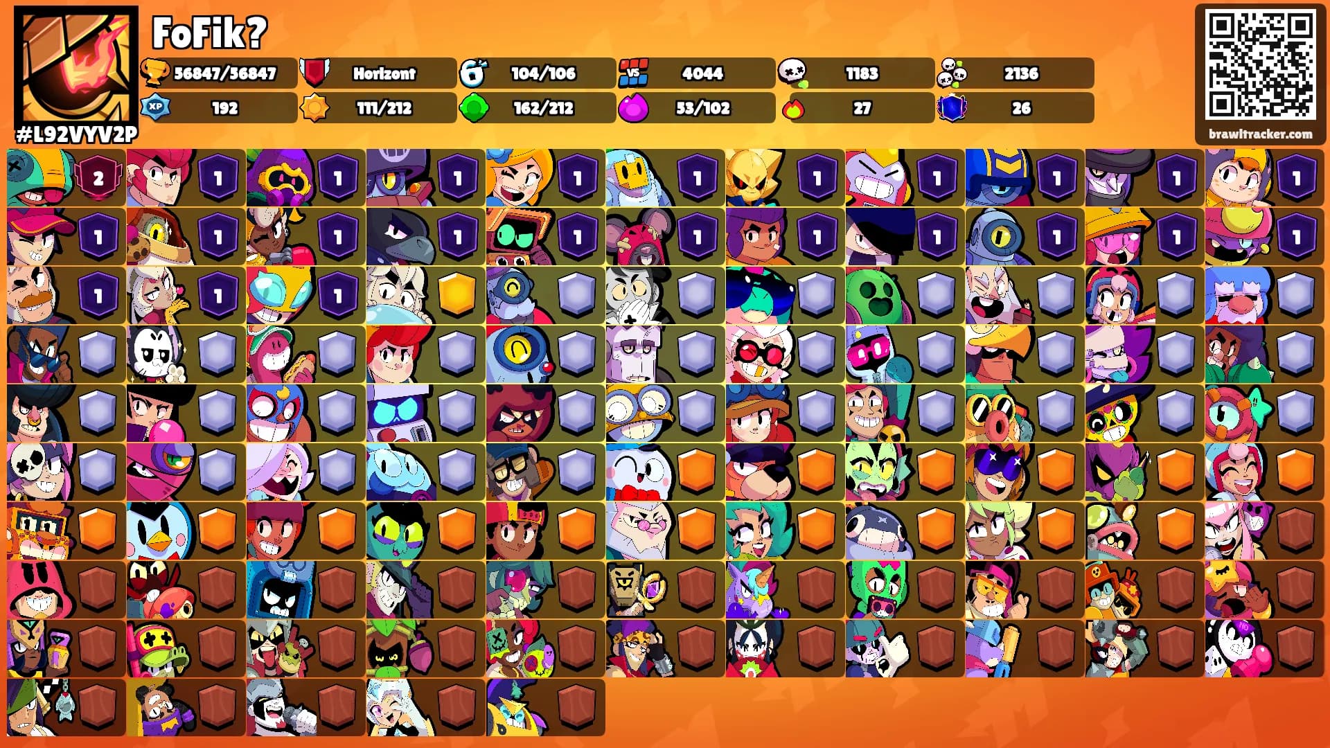 FoFik?'s Ranks