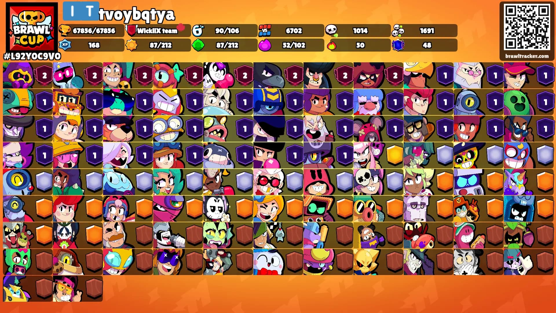🇮🇹tvoybqtya's Ranks