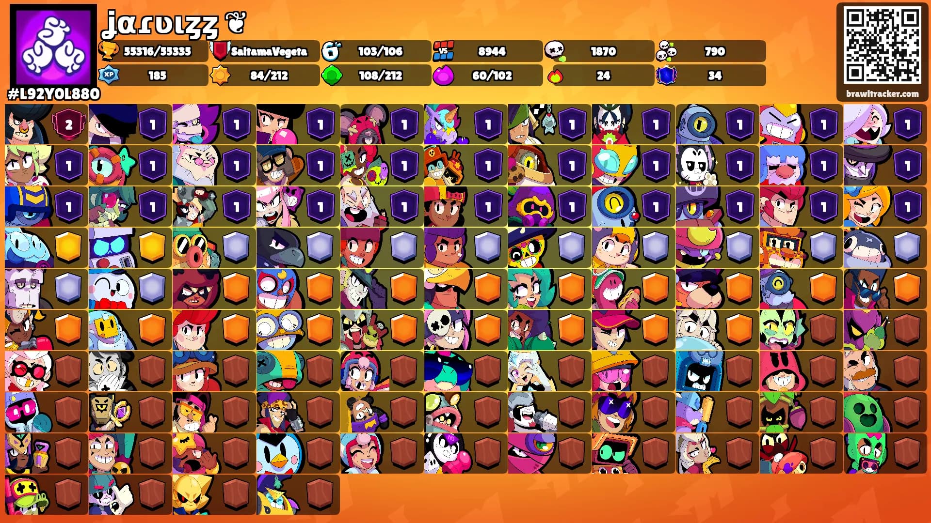 ʝαɾʋιȥȥ ❦'s Ranks