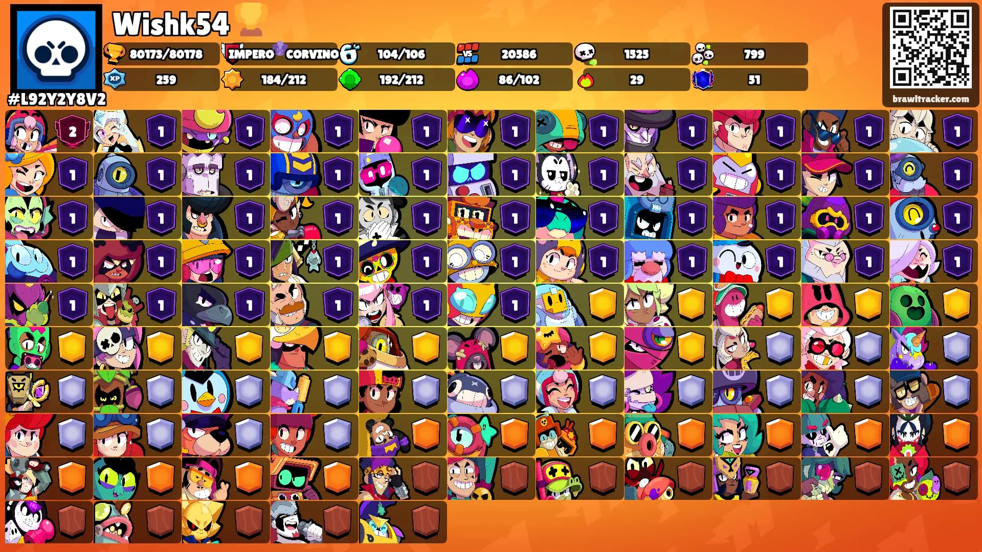 Wishk54 🏆's Ranks