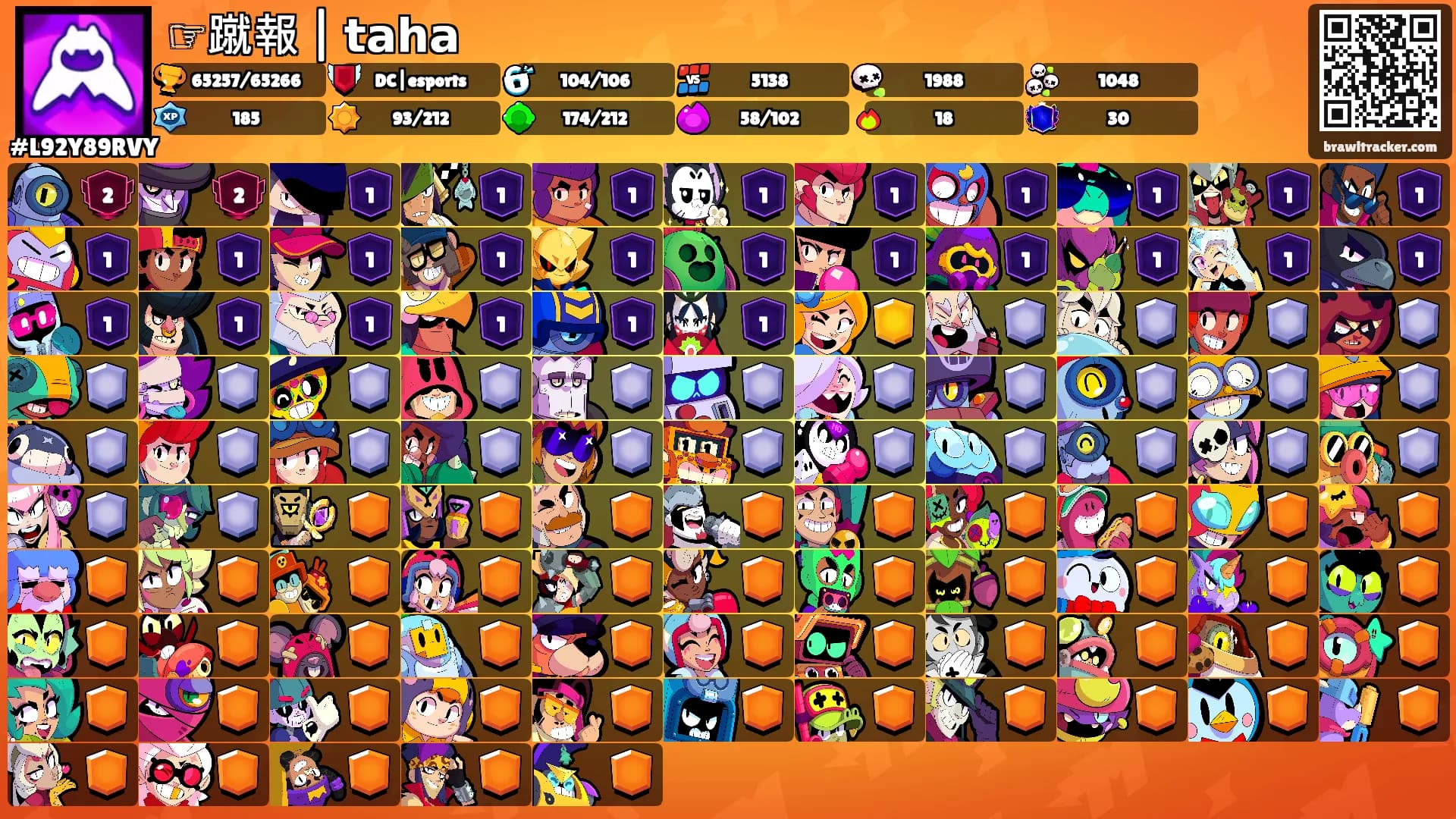 ☞蹴報 | 𝘁𝗮𝗵𝗮's Ranks