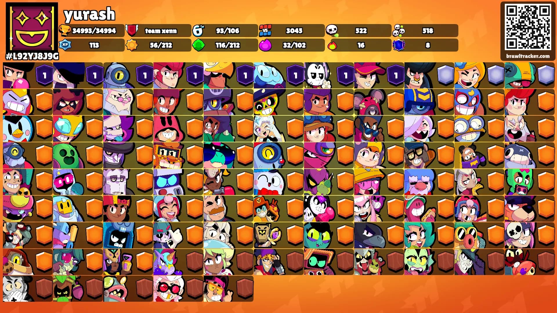 yurash's Ranks