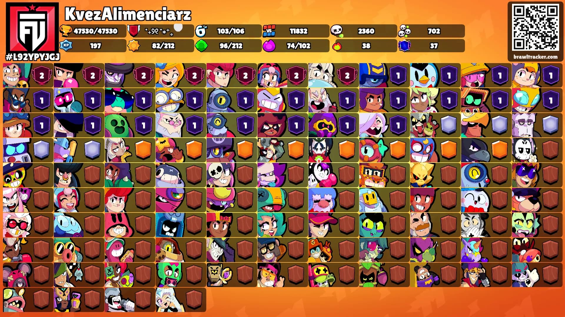 KvezAlimenciarz's Ranks