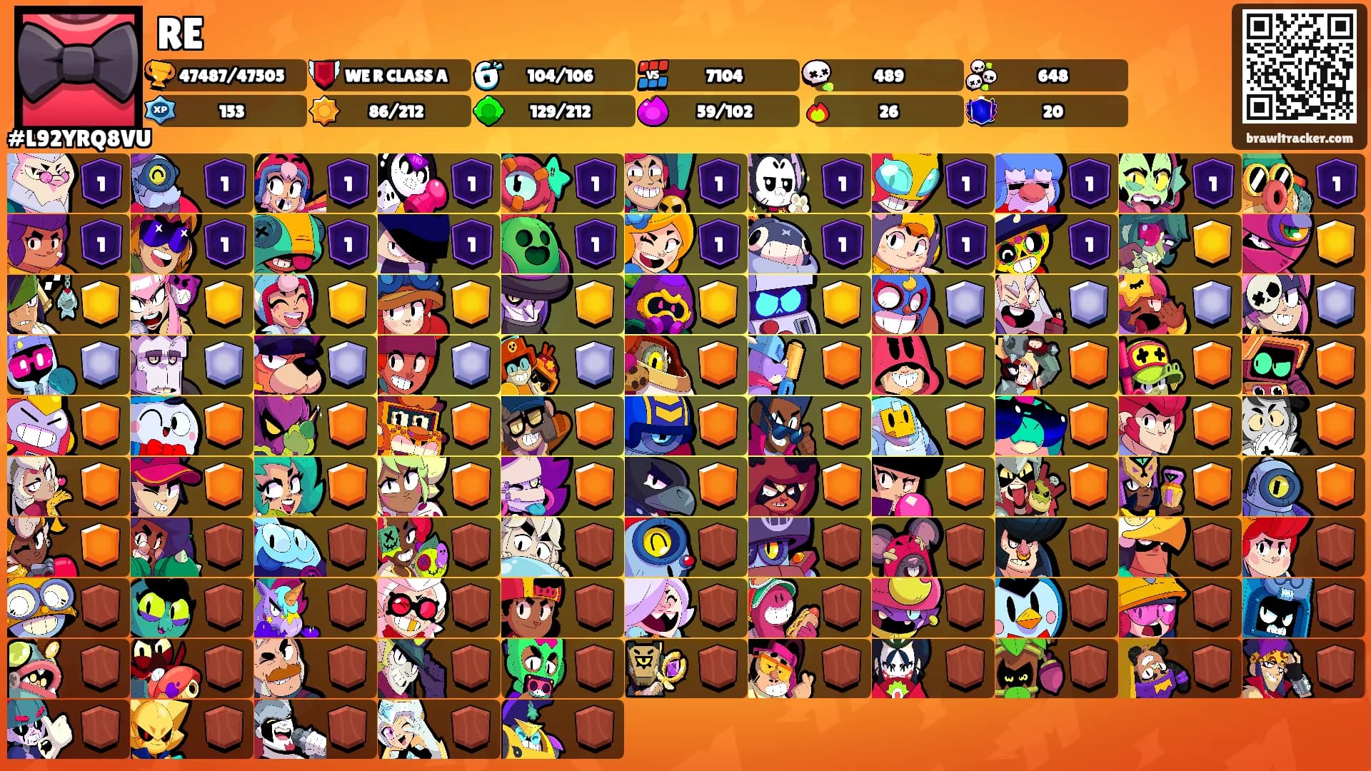 RE's Ranks