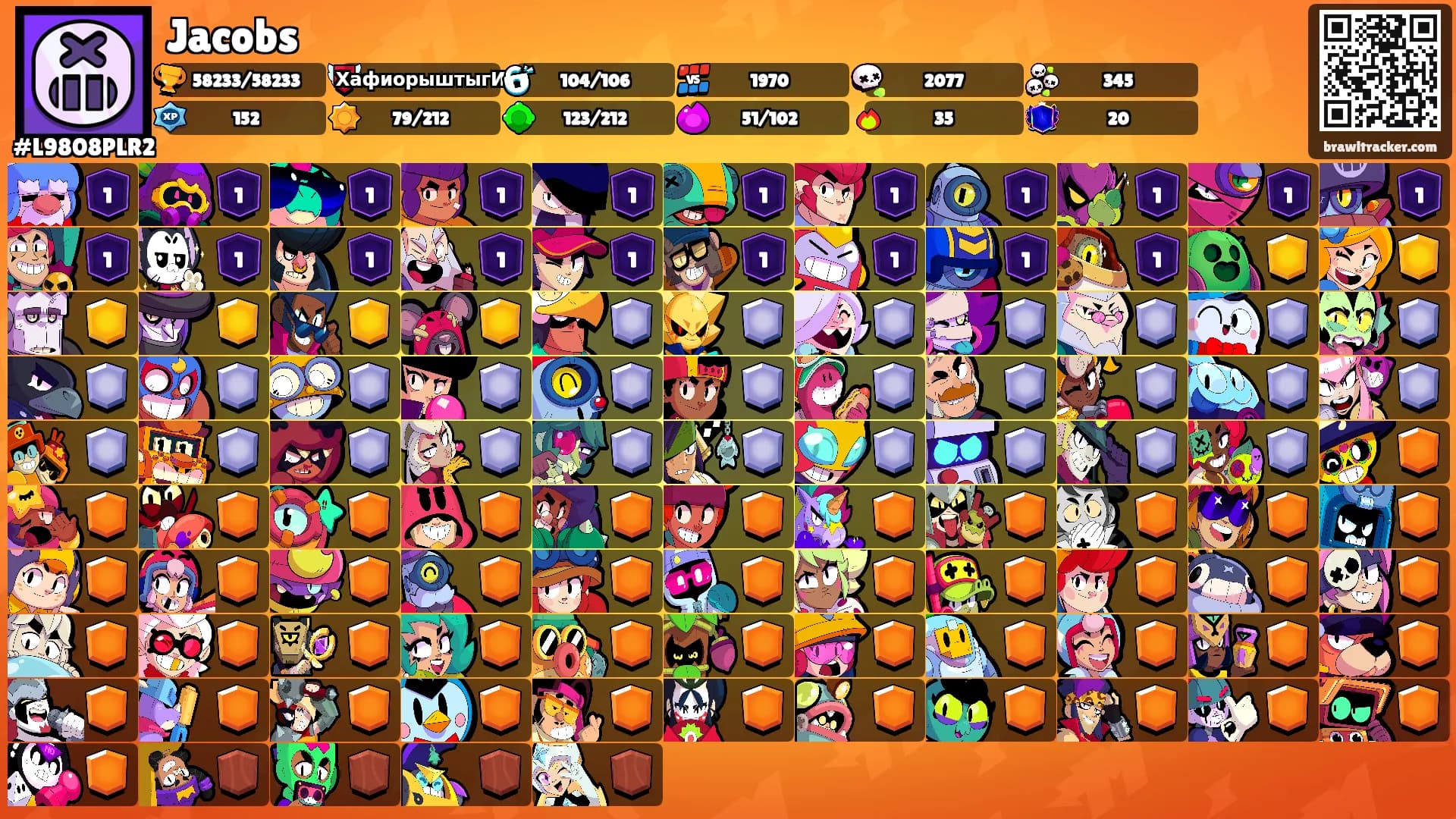 Jacobs's Ranks