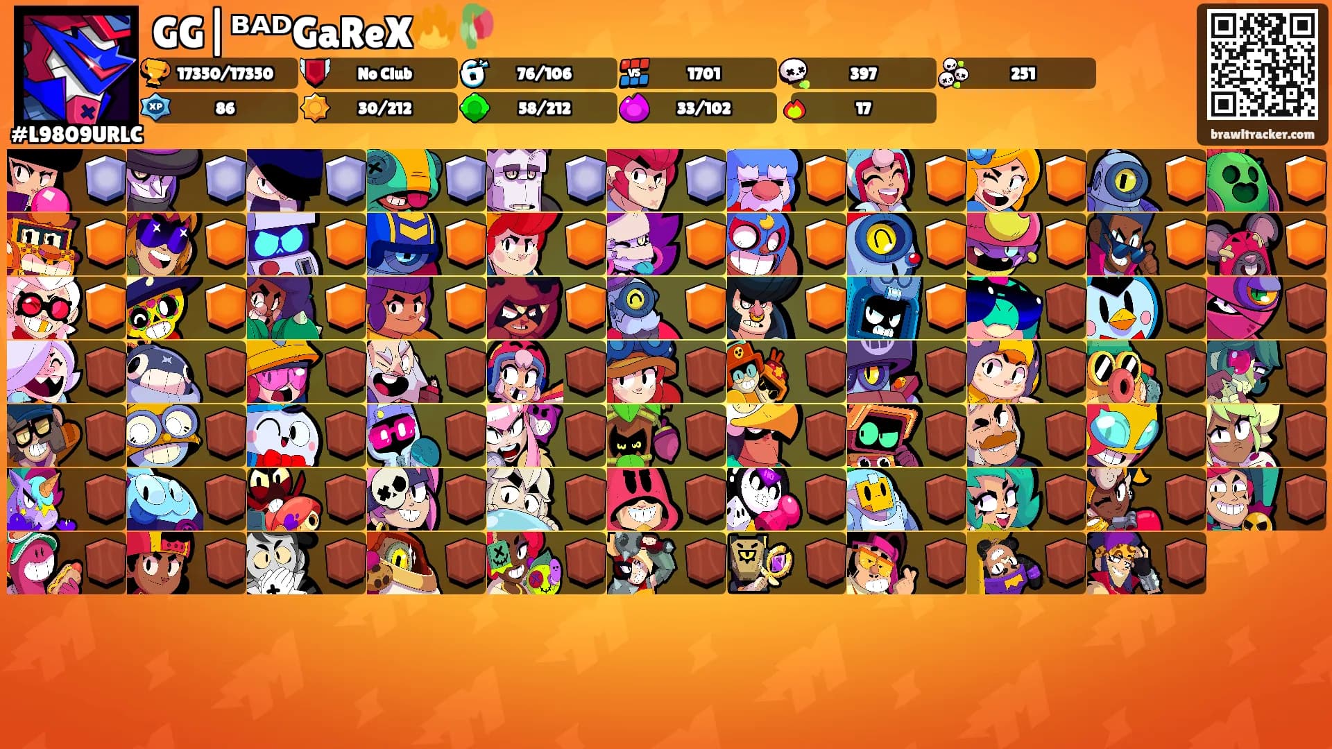 GG|ᴮᴬᴰGaReX🔥🥀's Ranks