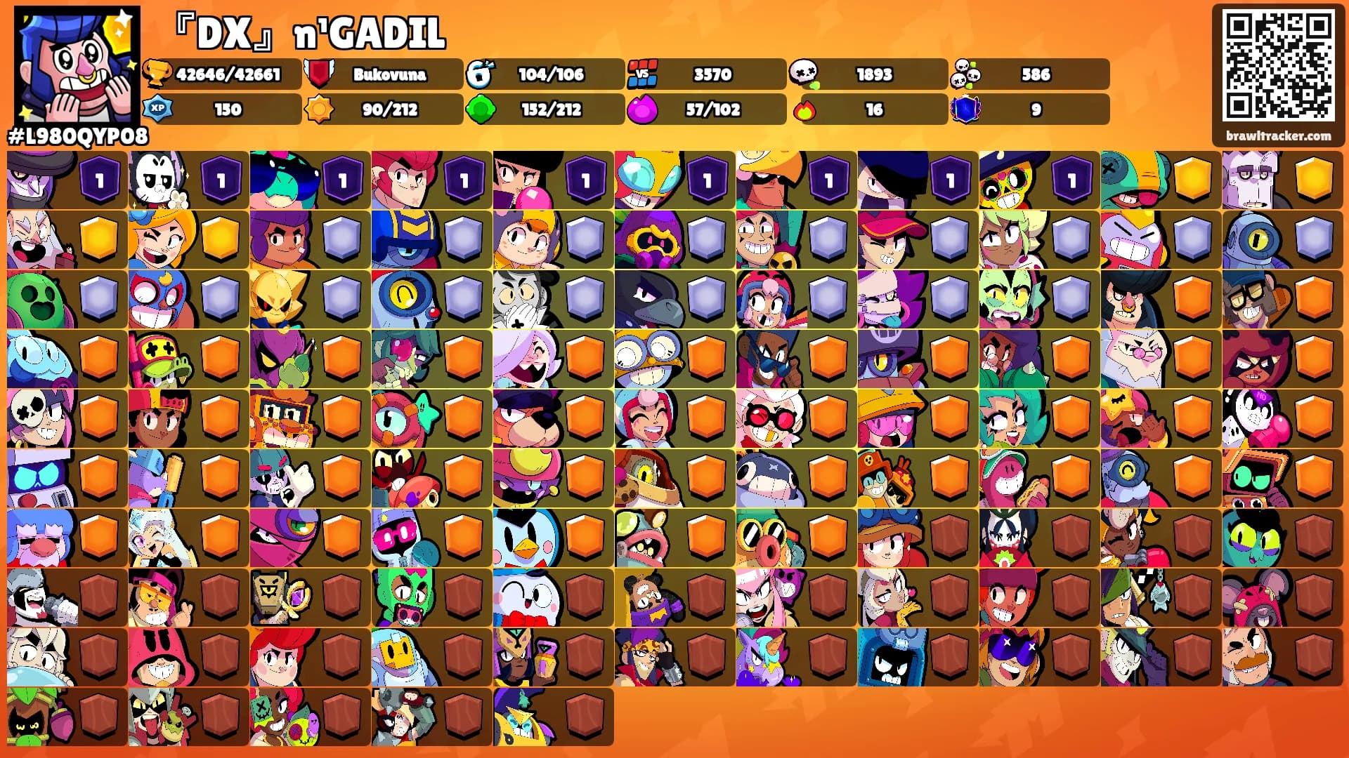 『DX』n¹GADIL's Ranks