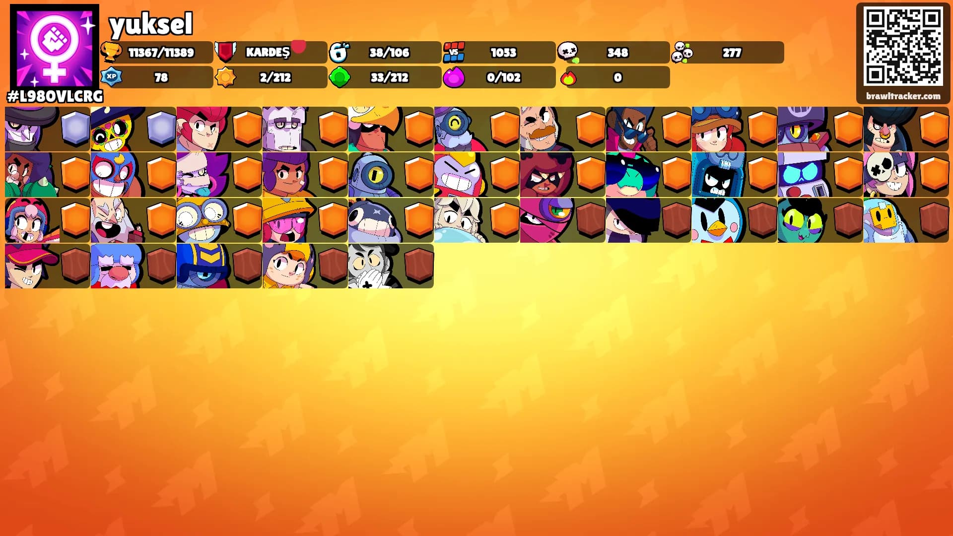 yuksel's Ranks