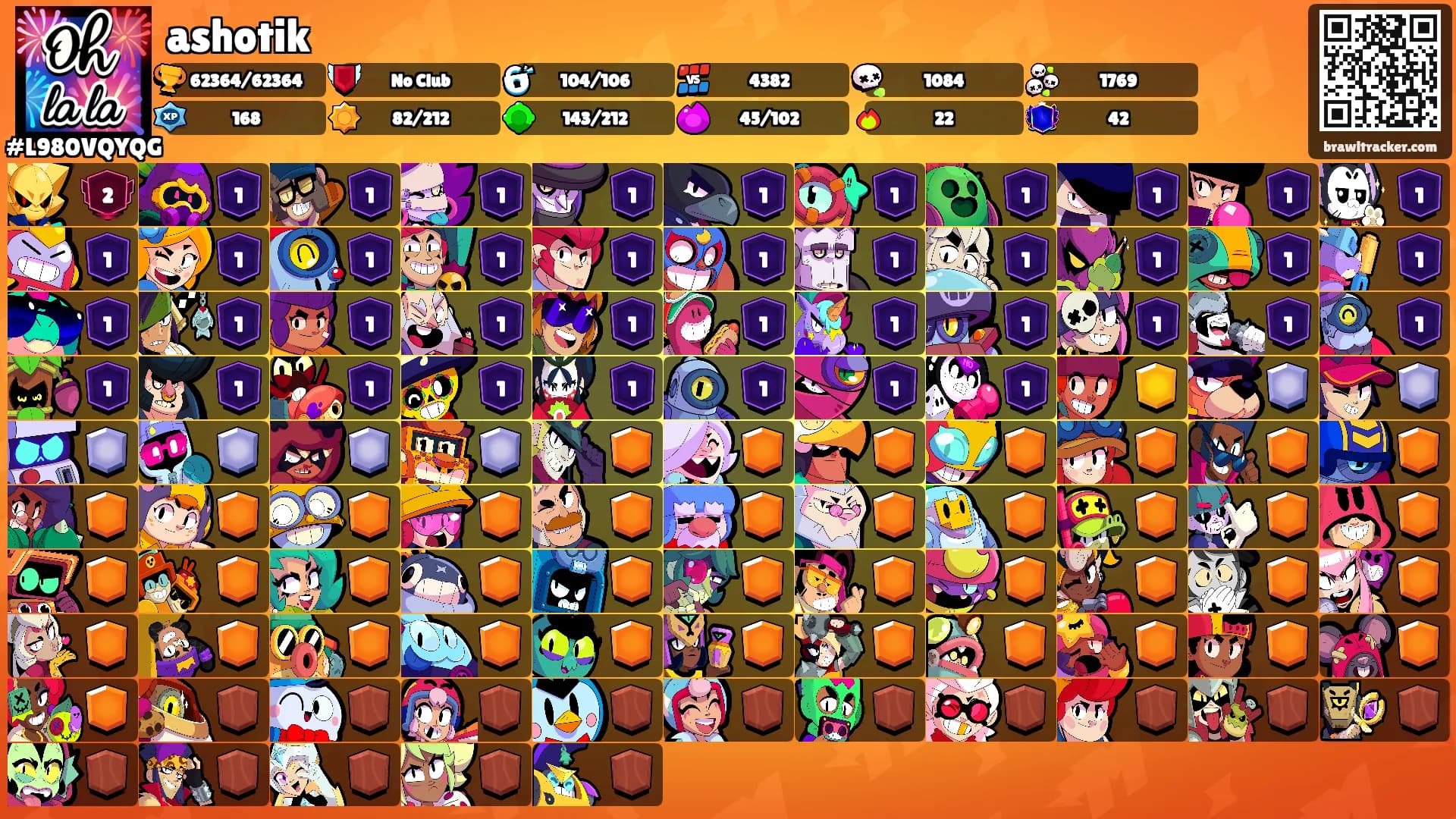 ashotik's Ranks