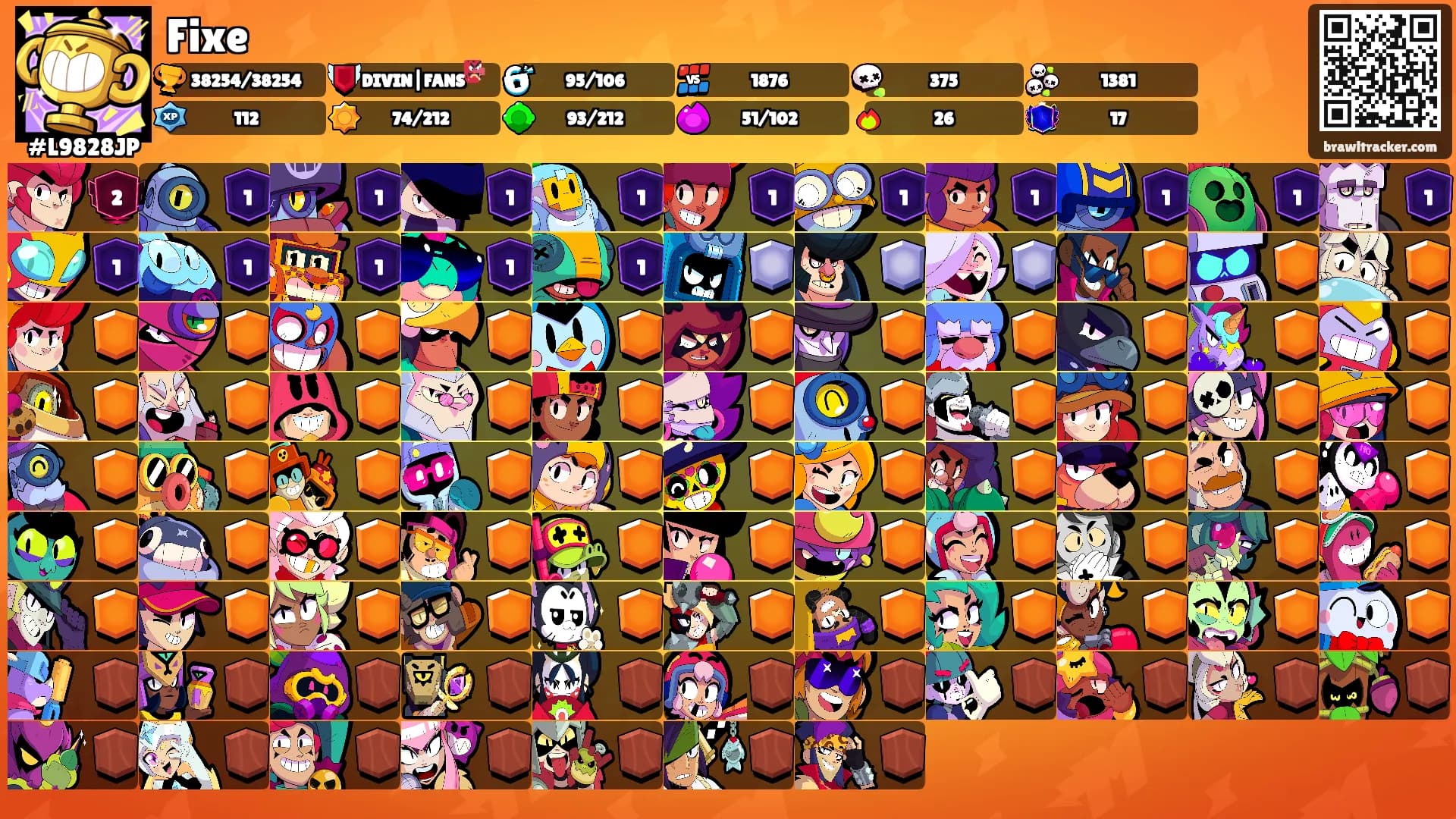 Fixe's Ranks