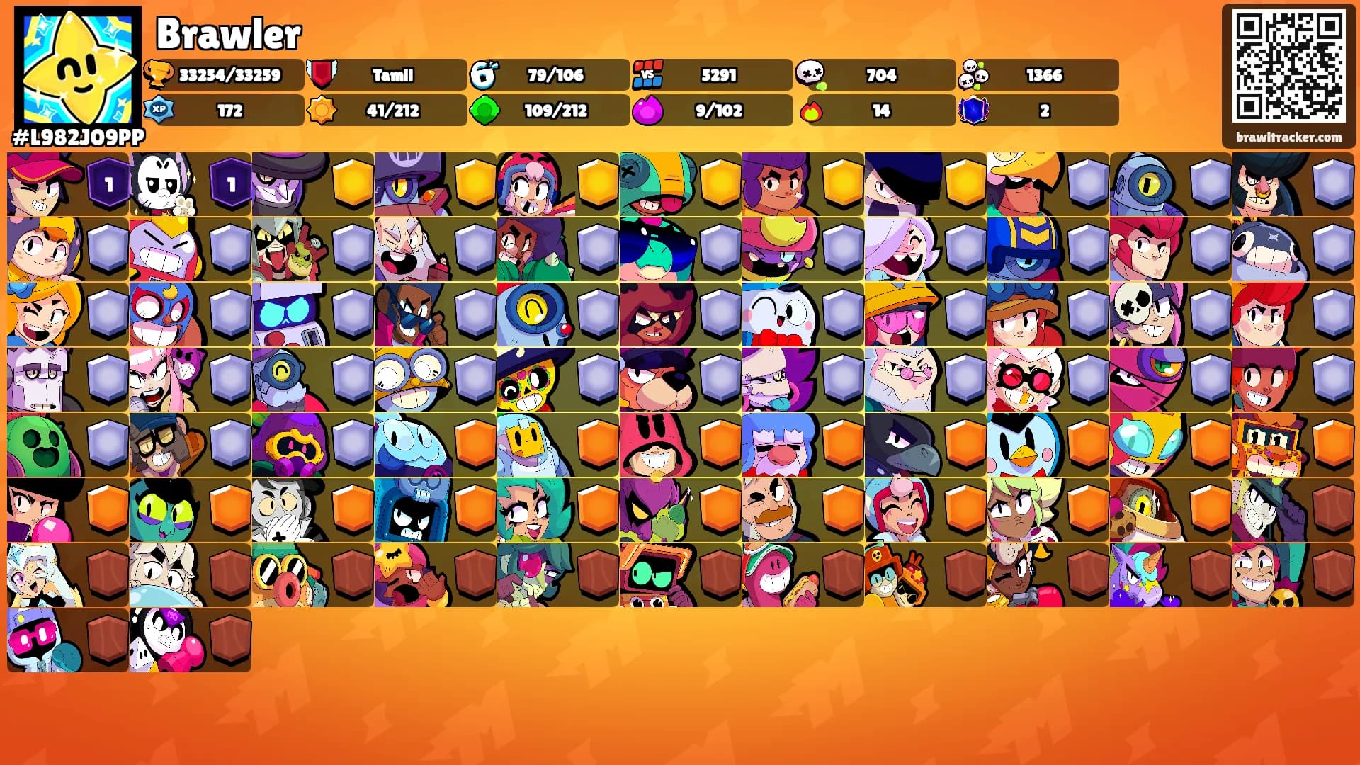 Brawler's Ranks
