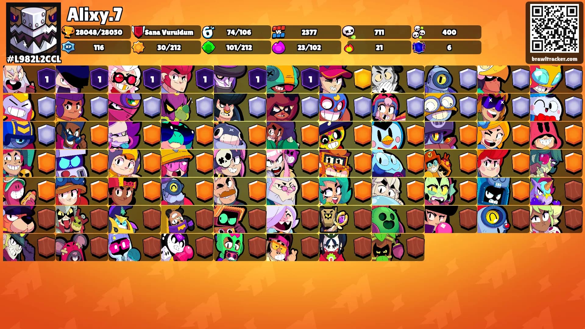 Alixy.7's Ranks