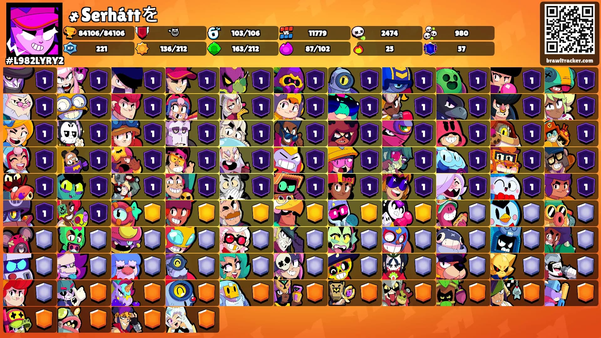 ҂Serháttを's Ranks